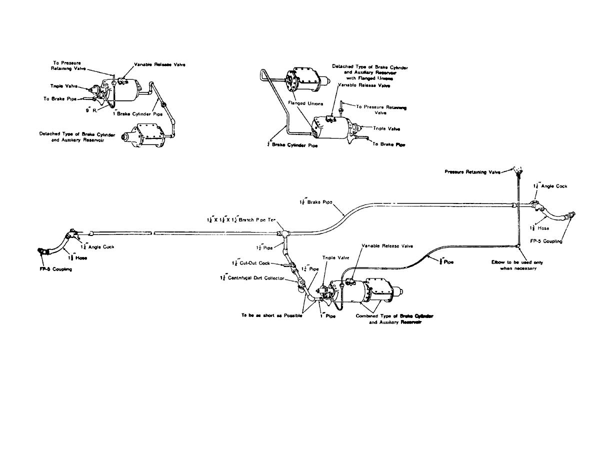 Figure 8-30. Piping diagrams of KC freight car brake equipment