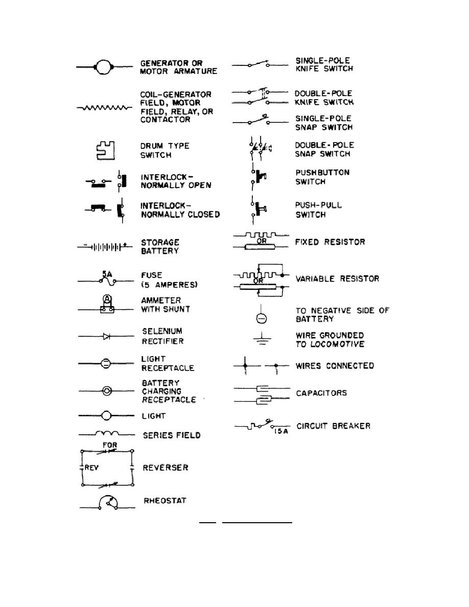 Schematic Symbols