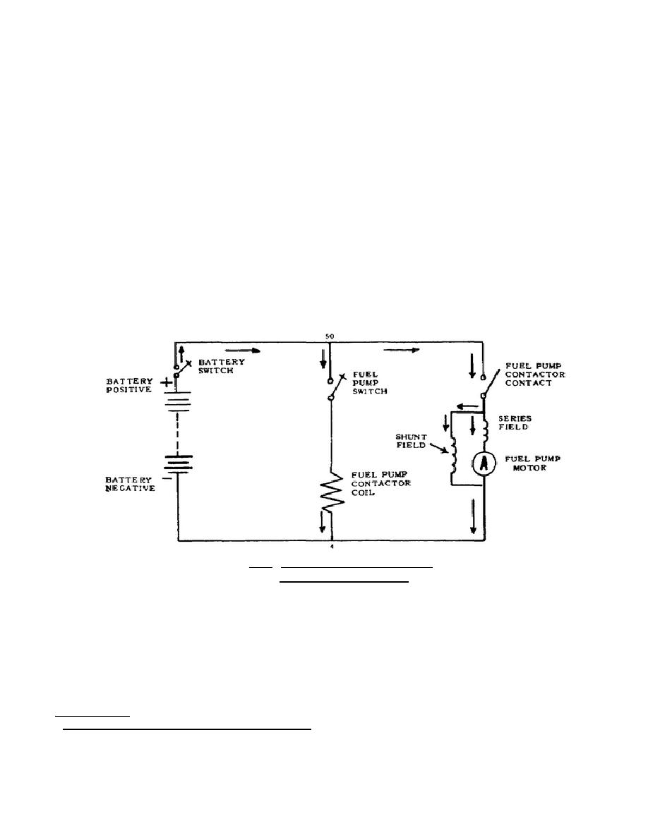 Pump Symbol Schematic