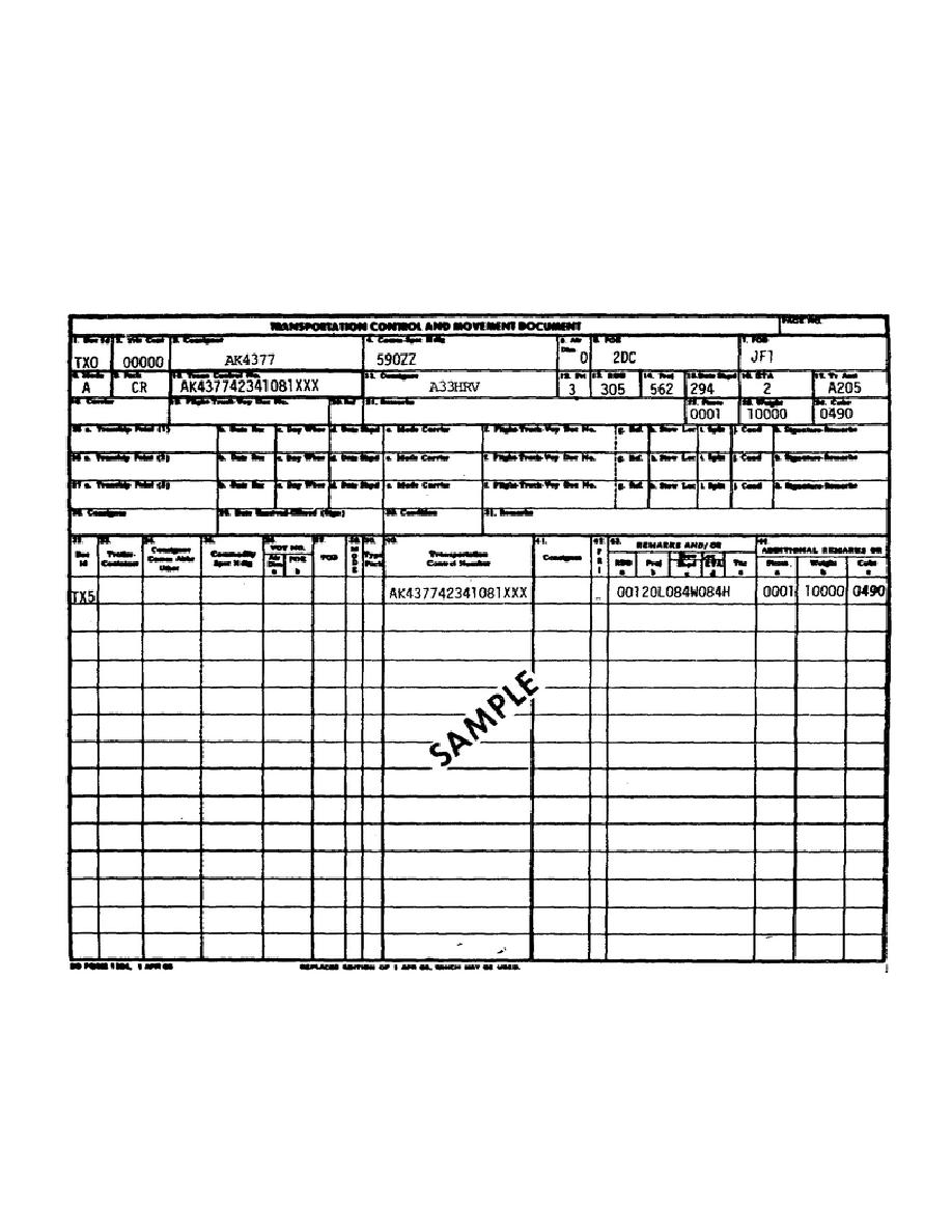 figure-1-27-dd-form-1384