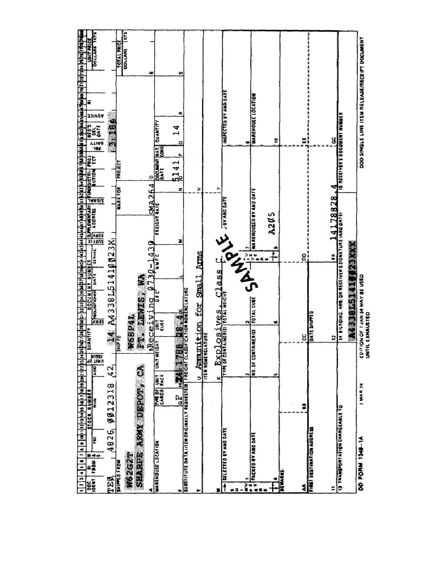 Figure 2 15 Sample DD Form 1348 1A 